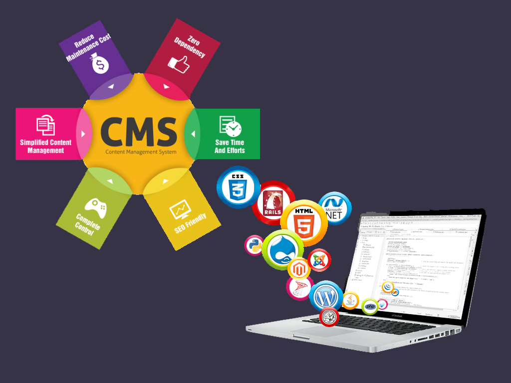content management system and laptop