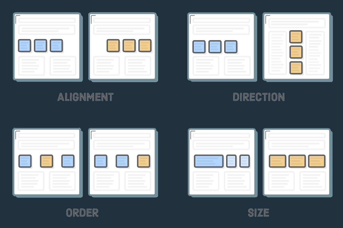 flexbox layouts