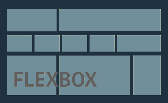 flexbox